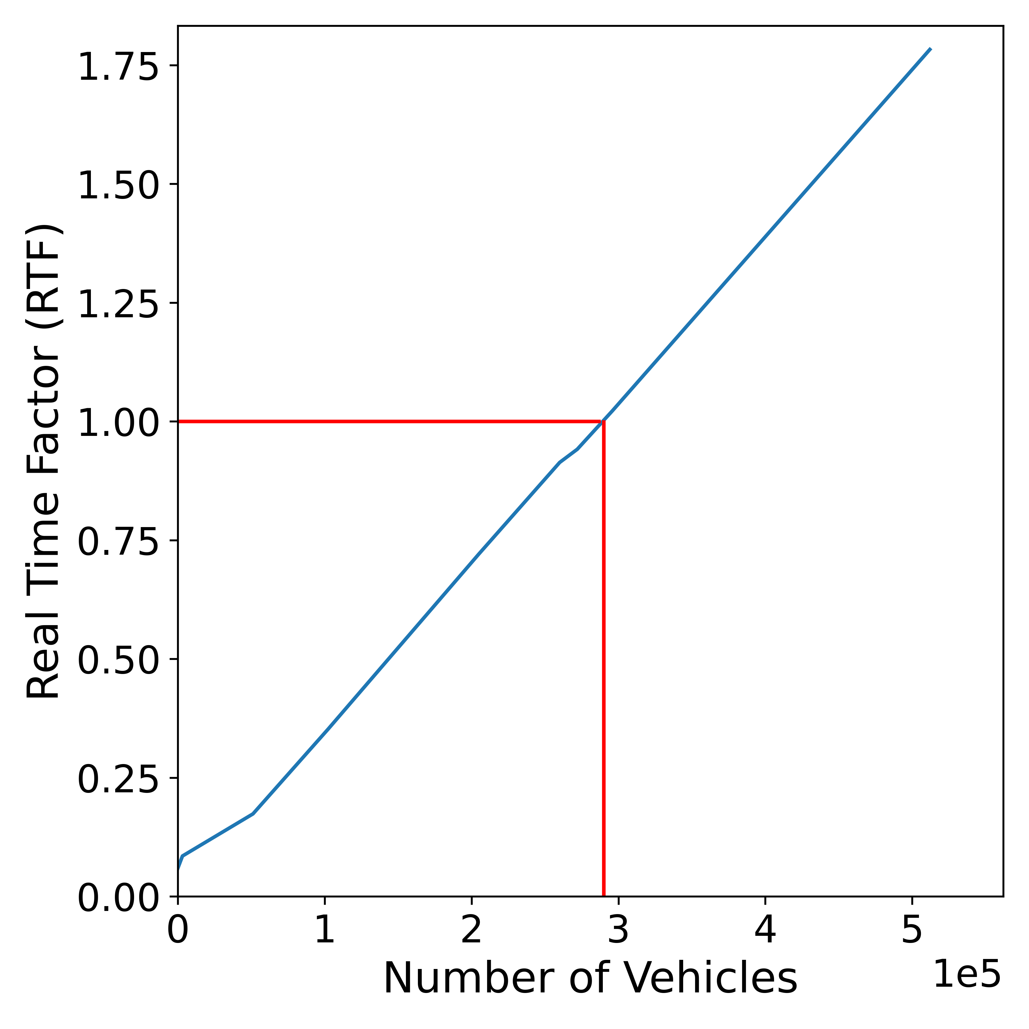 gpu_scaling.png